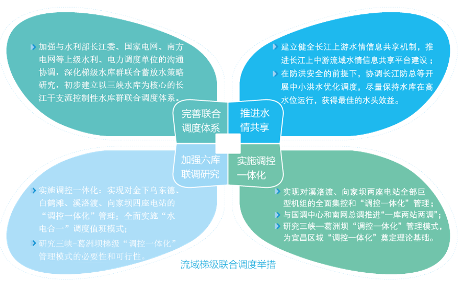 必赢亚州bwin·(中国区)官方网站