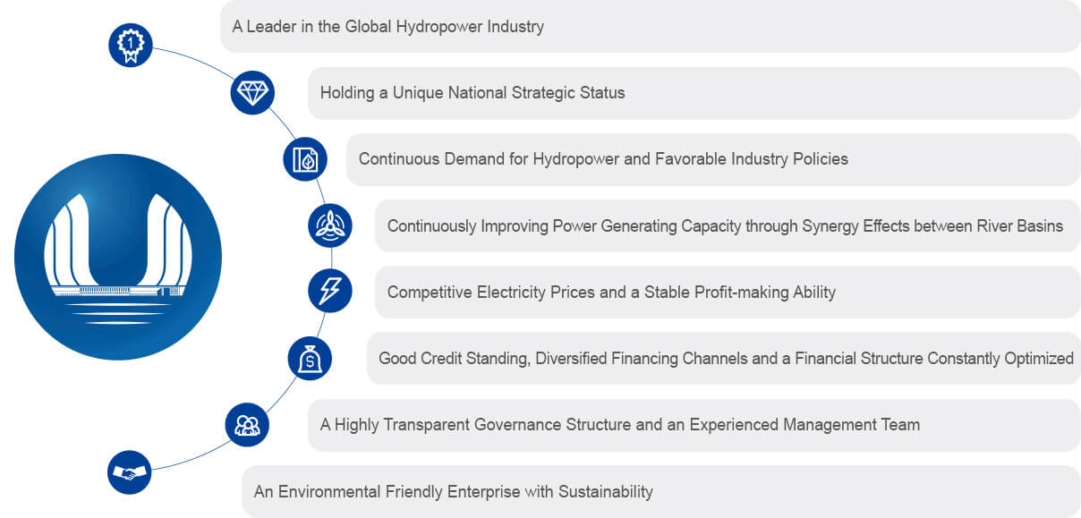 必赢亚州bwin·(中国区)官方网站