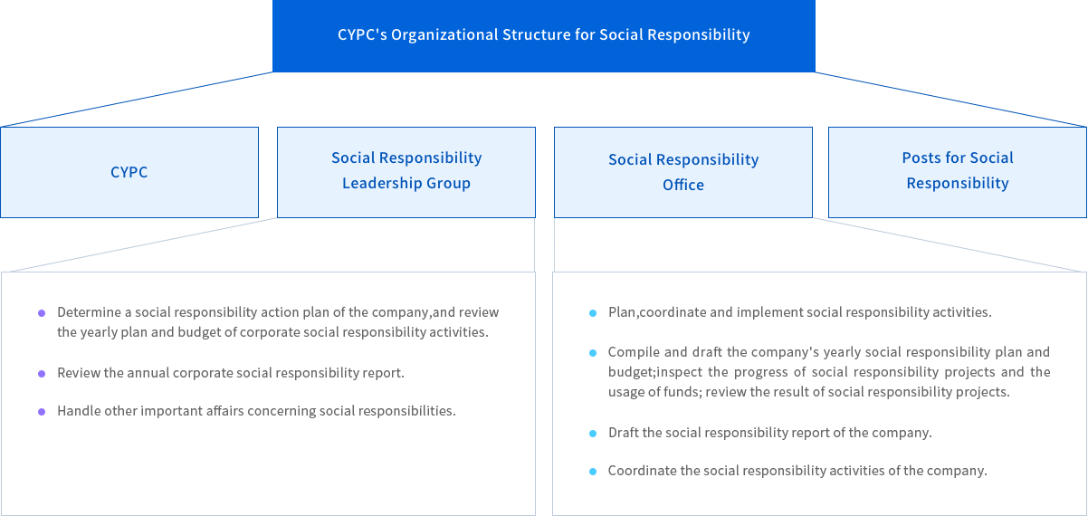 必赢亚州bwin·(中国区)官方网站